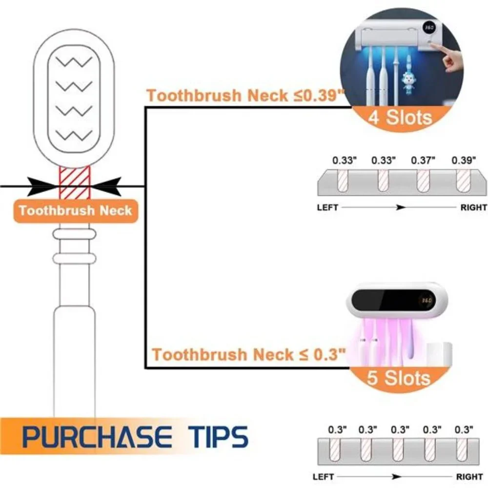 UV Toothbrush Sanitizer and Holder Cordless Wall Mounted 5 Toothbrush Slots